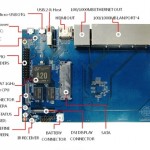 A Banana Pi R1 router BPi-R1_Banana_Pi_router